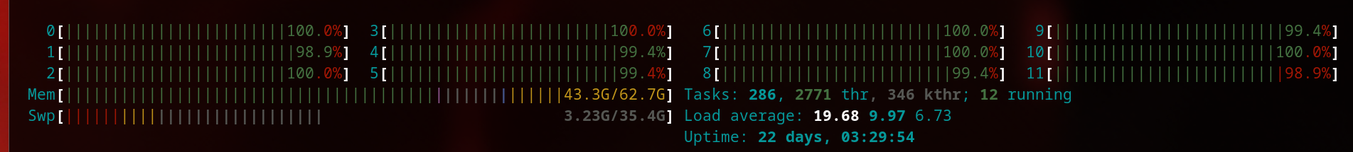 Task manager showing every core maxed out during the conversion